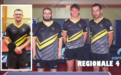 Championnat par équipe : 6ème journée