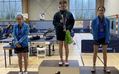 Championnat de la Manche individuel