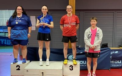 Finales régionales par classements