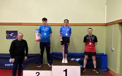 Finales départementales par classements