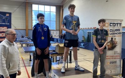 Championnat de la Manche individuel