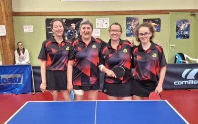 Championnat par équipes – 5ème journée